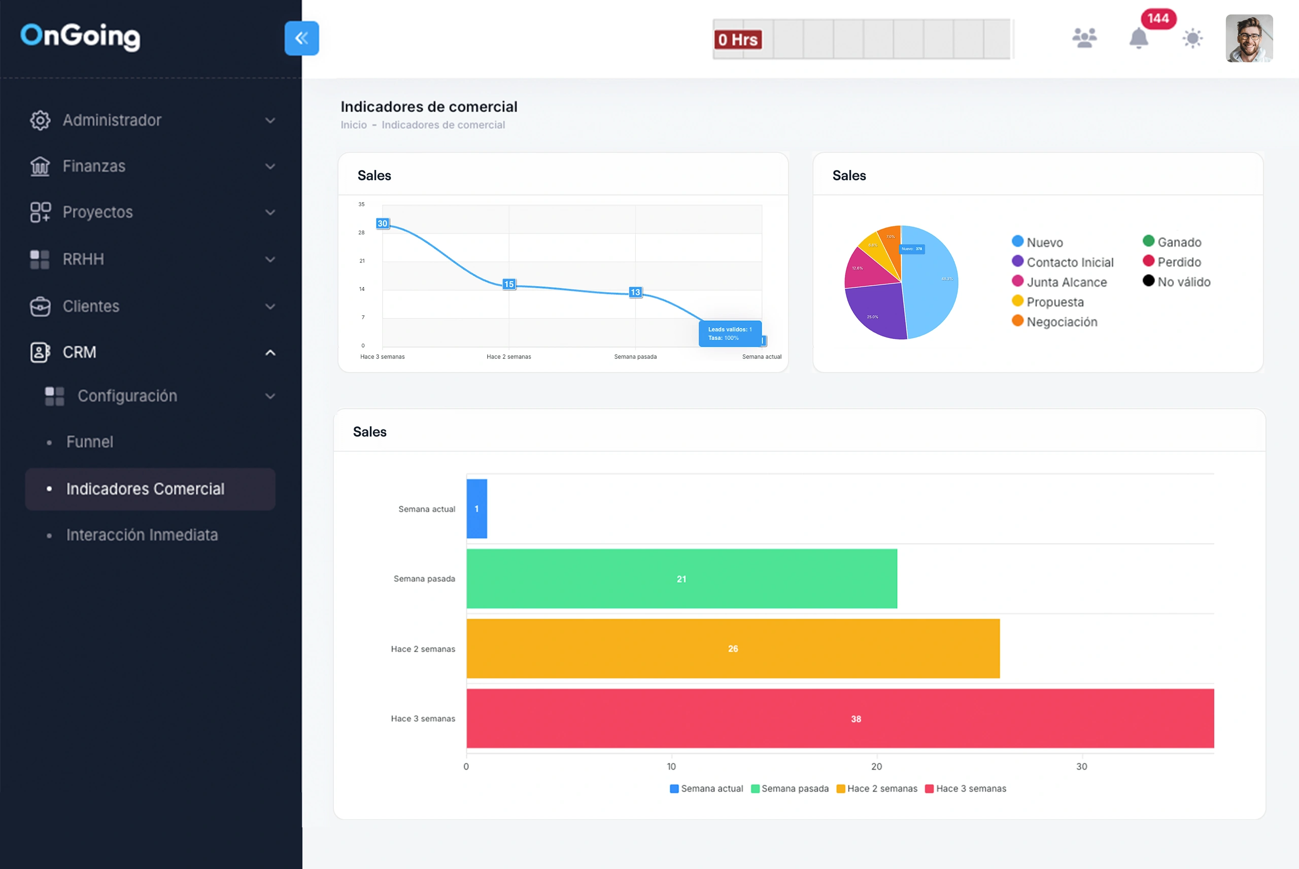 Ongoing ERP Dashboard