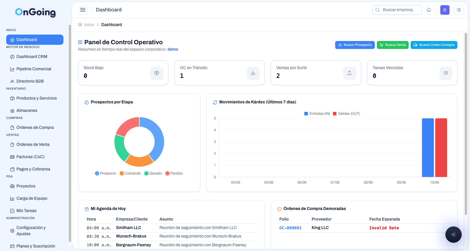 OnGoing V2 Real Dashboard
